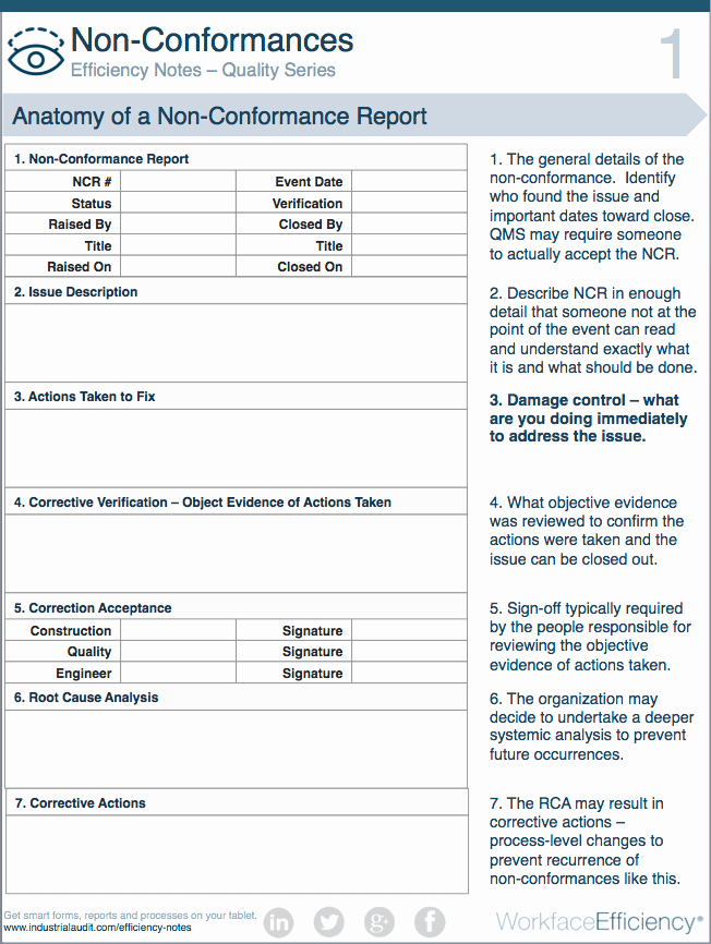 Non Conformance Report Template Stcharleschill Template