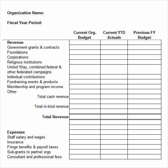 Non Profit Budget Template Awesome List Of Synonyms and Antonyms Of the Word Non Profit