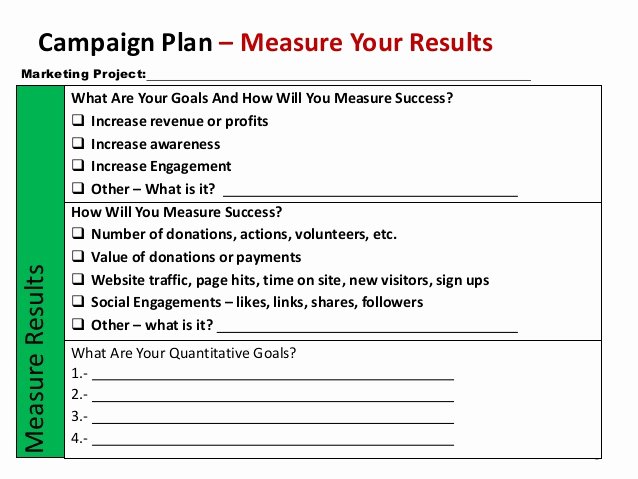 Nonprofit Marketing Plan Template Best Of Non Profit Marketing Campaign Template