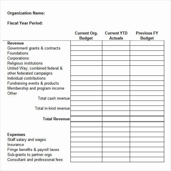 Nonprofit Operating Budget Template Inspirational Operating Bud Template Non Profit