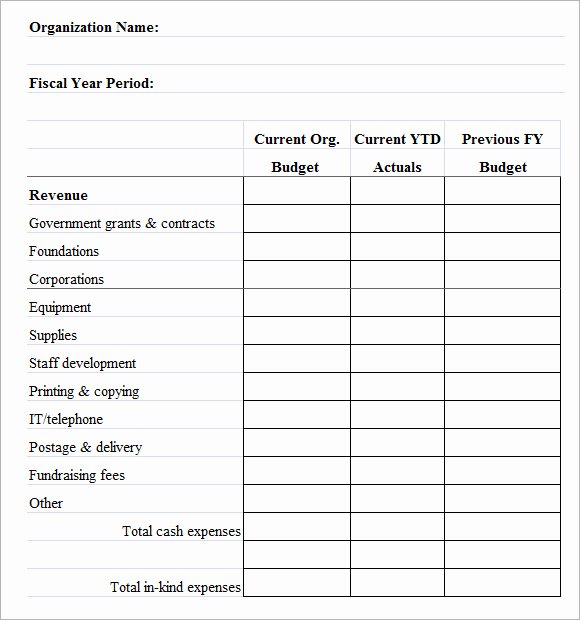 Nonprofit Operating Budget Template Lovely Non Profit Bud Template