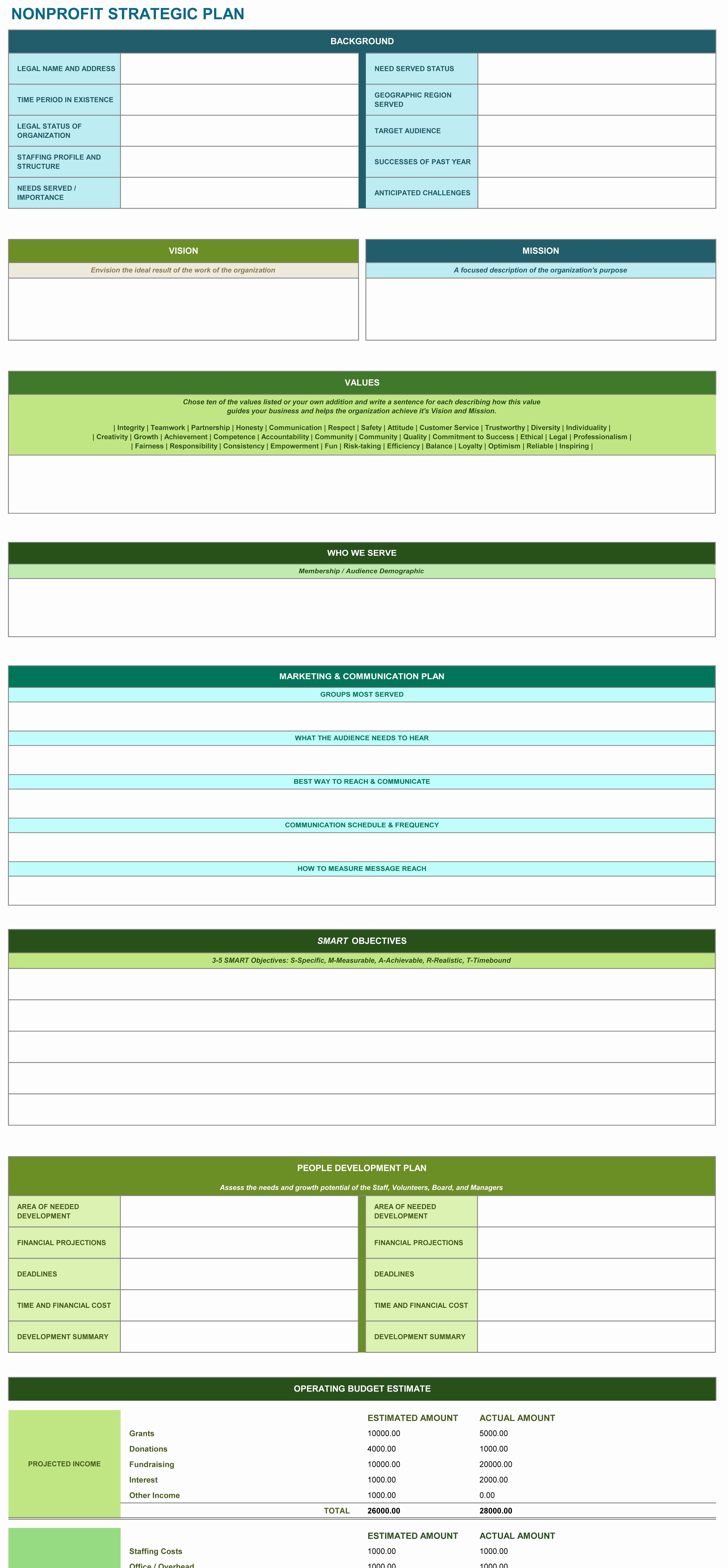 Nonprofit Operating Budget Template Luxury Downloadable Bud Spreadsheet for Beautiful Non Profit