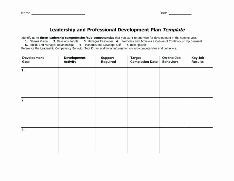nonprofit succession planning template tools templates for resumes free p