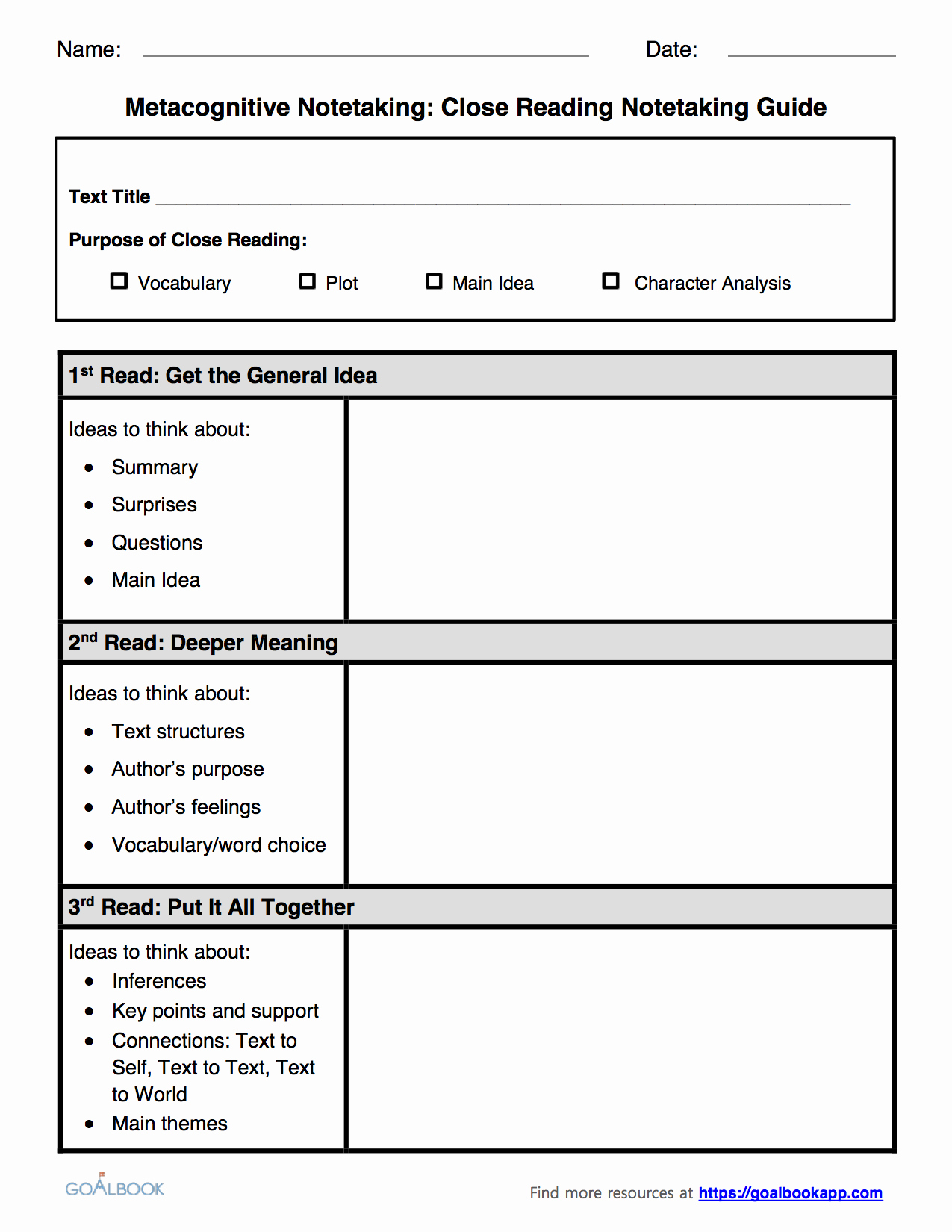 Note Taking Template Pdf Luxury Metacognitive Note Taking