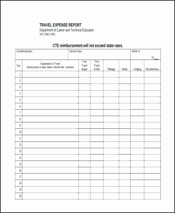 Numbers Expense Report Template Awesome Template Purchase order form Templates for Mac Google