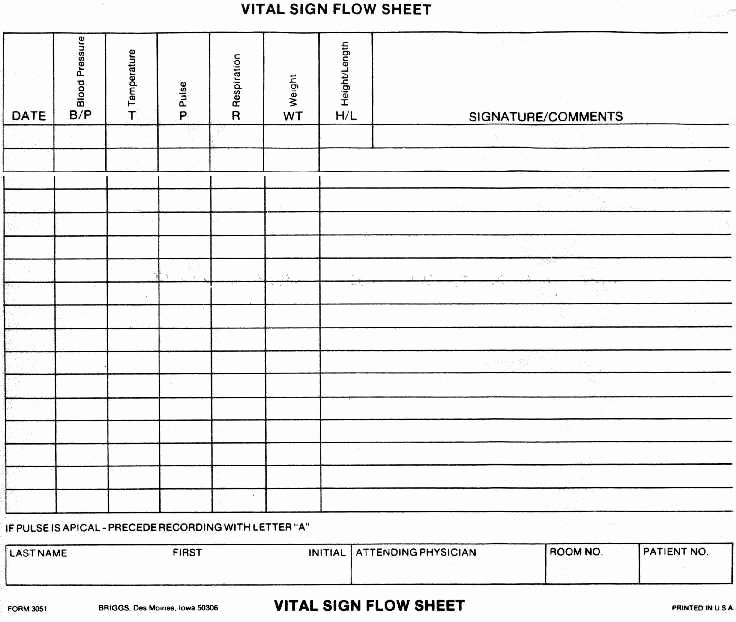Nurse Flow Sheet Template Awesome Vital Signs A Flow Sheet that Helps Nurses Document