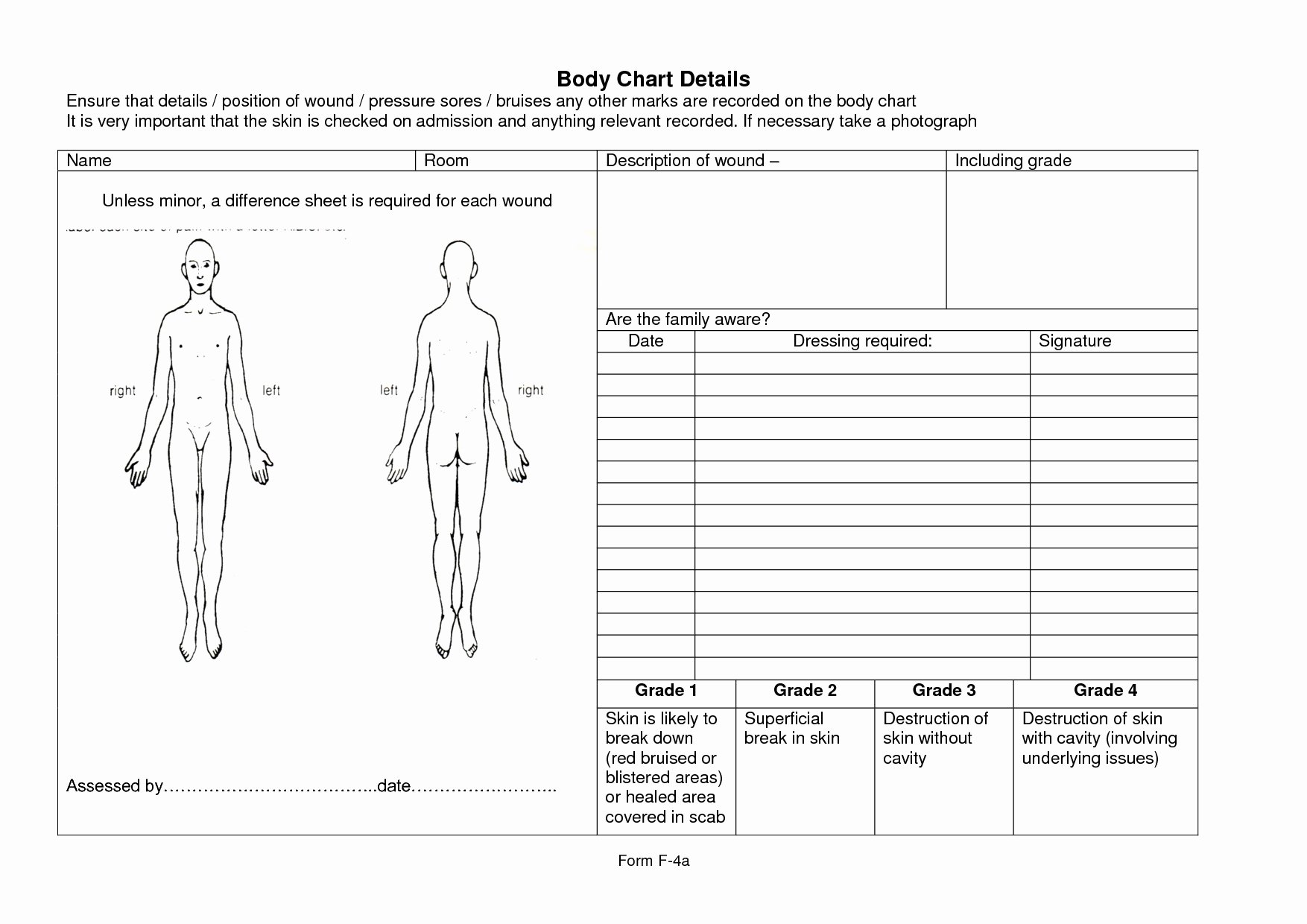 Nursing assessment Documentation Template New Wound assessment form Template 61af116e4cfd Proshredelite
