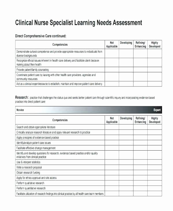 Nursing Competency assessment Template Inspirational Petency assessment form Template – Illwfo