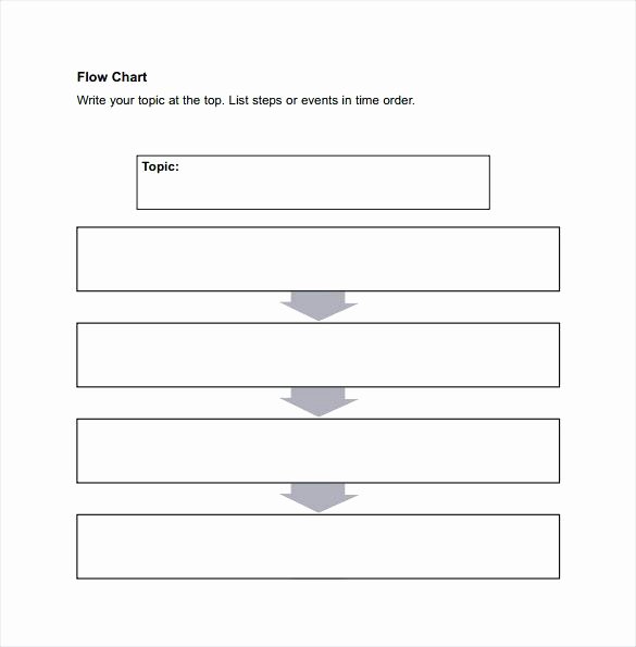 Nursing Flow Sheet Template Fresh Blank Nursing Report Sheets Vital Signs Flow Sheet