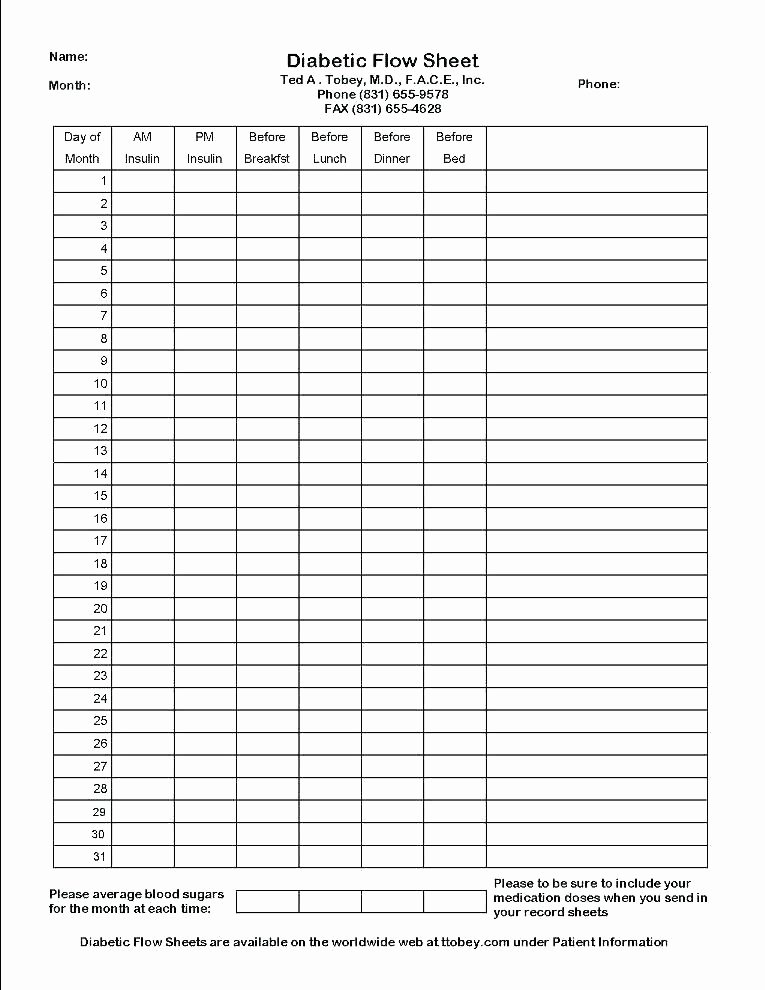 Nursing Flow Sheet Template Fresh bytes Medication Administration Record Sheet Template Food