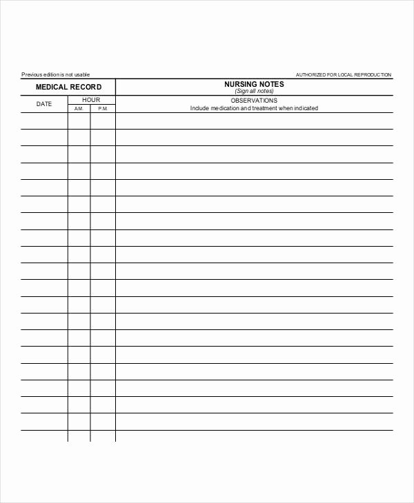 Nursing Progress Notes Template Beautiful 4 Nursing Note Examples &amp; Samples