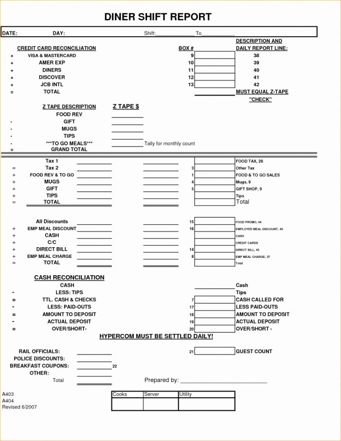 Nursing Shift Report Template Luxury Nurse Shift Report Sheet Pdf Nursingplate Long Term Care