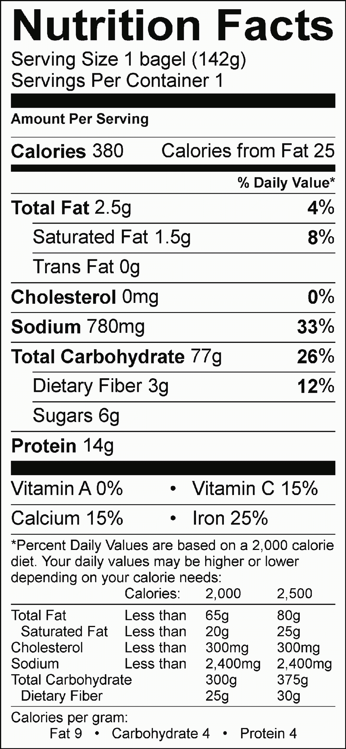 Nutrition Facts Label Template Awesome Nutrition Facts