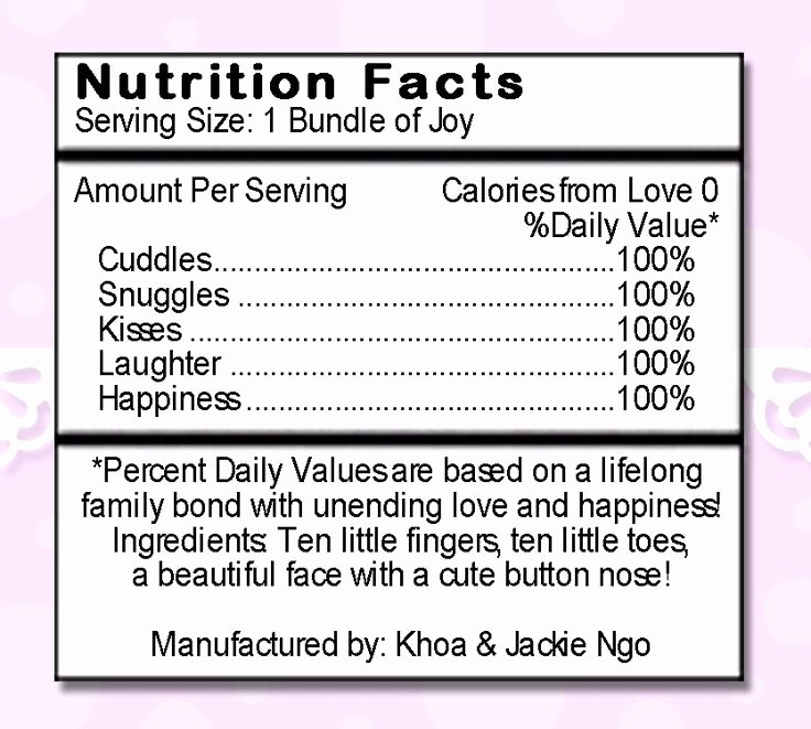 Nutrition Facts Label Template Elegant 292 Best Images About Baby Shower Ideas Favors On