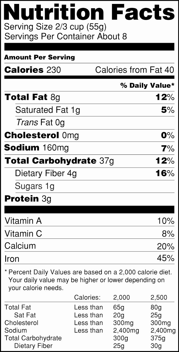 Nutrition Facts Label Template Fresh Finally the Nutrition Label Gets A Facelift This is A