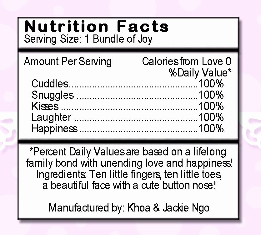 Nutrition Facts Label Template Lovely Baby Shower Water Bottle Labels Nutrition Facts We Made