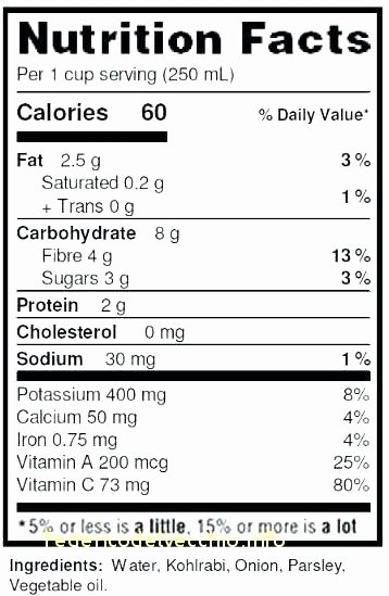 Nutrition Facts Template Word Inspirational Template Ingre Nt Label Template