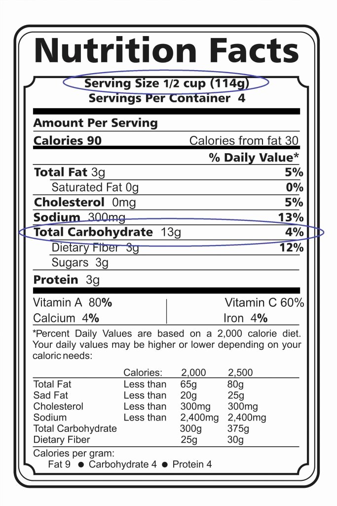 Nutrition Label Template Excel Unique Nutrition Label Template Excel Accraconsortium