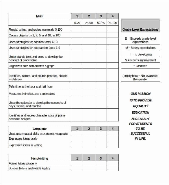 Nyc Report Card Template Beautiful Homeschool Quarterly Report Dates and Unschooling Ihip