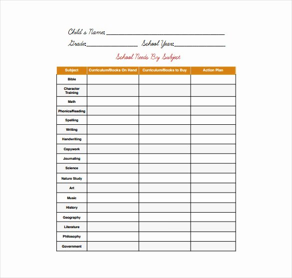 Office Supply Checklist Template Beautiful Medical Fice Supplies Inventory Template Templates