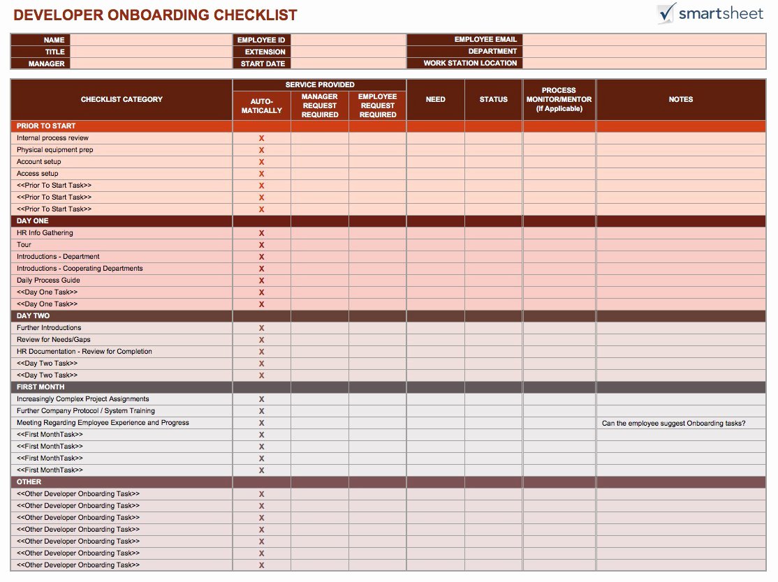 Onboarding Checklist Template Excel Luxury Free Boarding Checklists and Templates