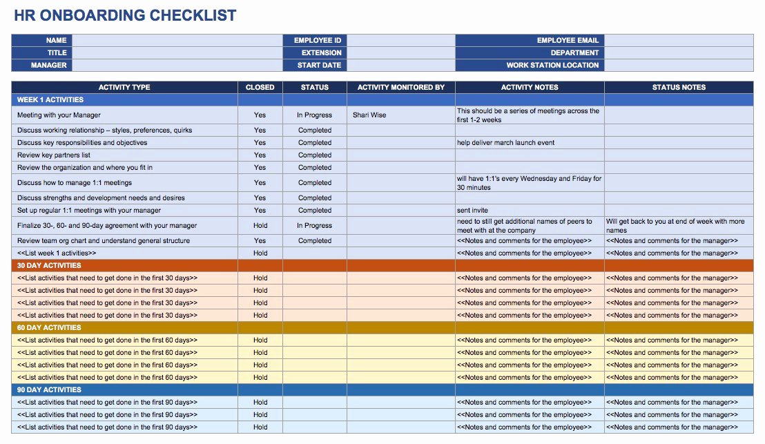 Onboarding Checklist Template Excel Unique Free Boarding Checklists and Templates