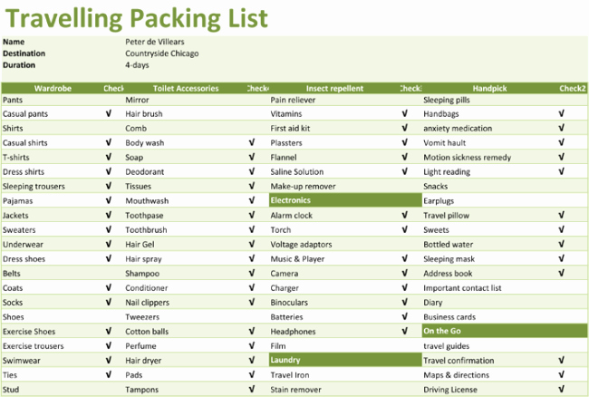Packing List Template Excel Best Of Packing Checklist Template 5 Printable Packing Lists