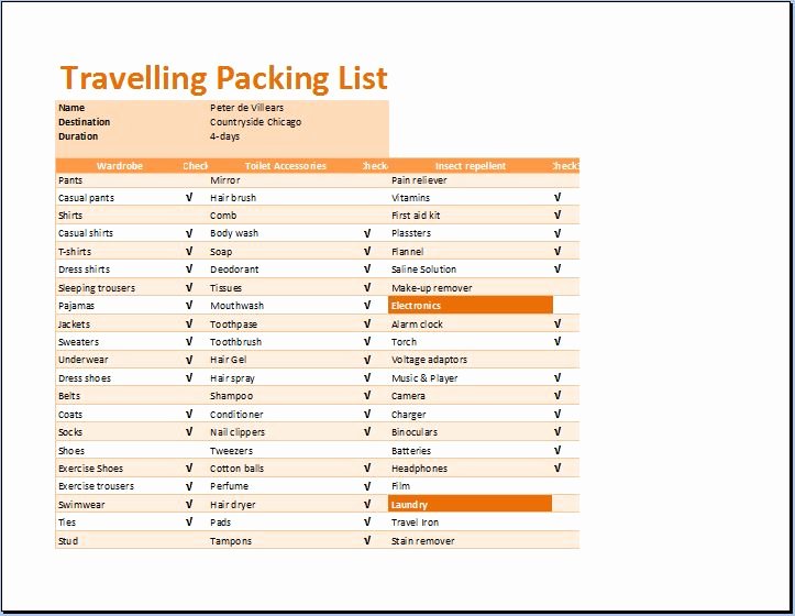 Packing List Template Excel Lovely Printable Travelling Packing List Template