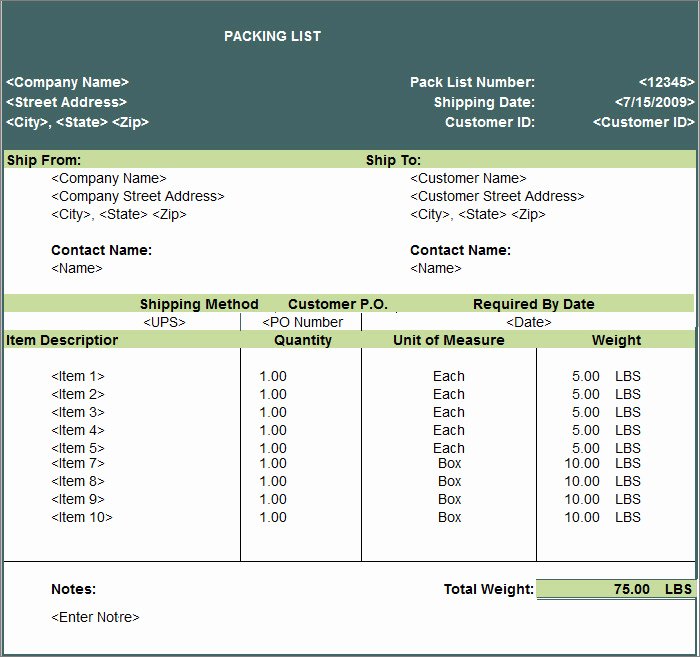 Packing List Template Pdf Best Of 24 Packing List Templates Pdf Doc Excel