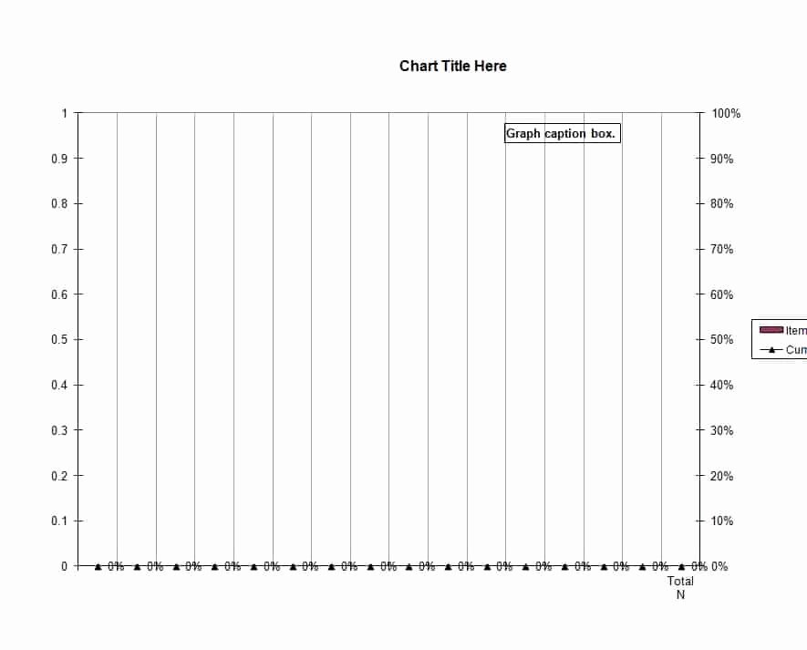 Pareto Chart Excel Template Beautiful 34 Best Pareto Chart Examples &amp; Templates [excel]