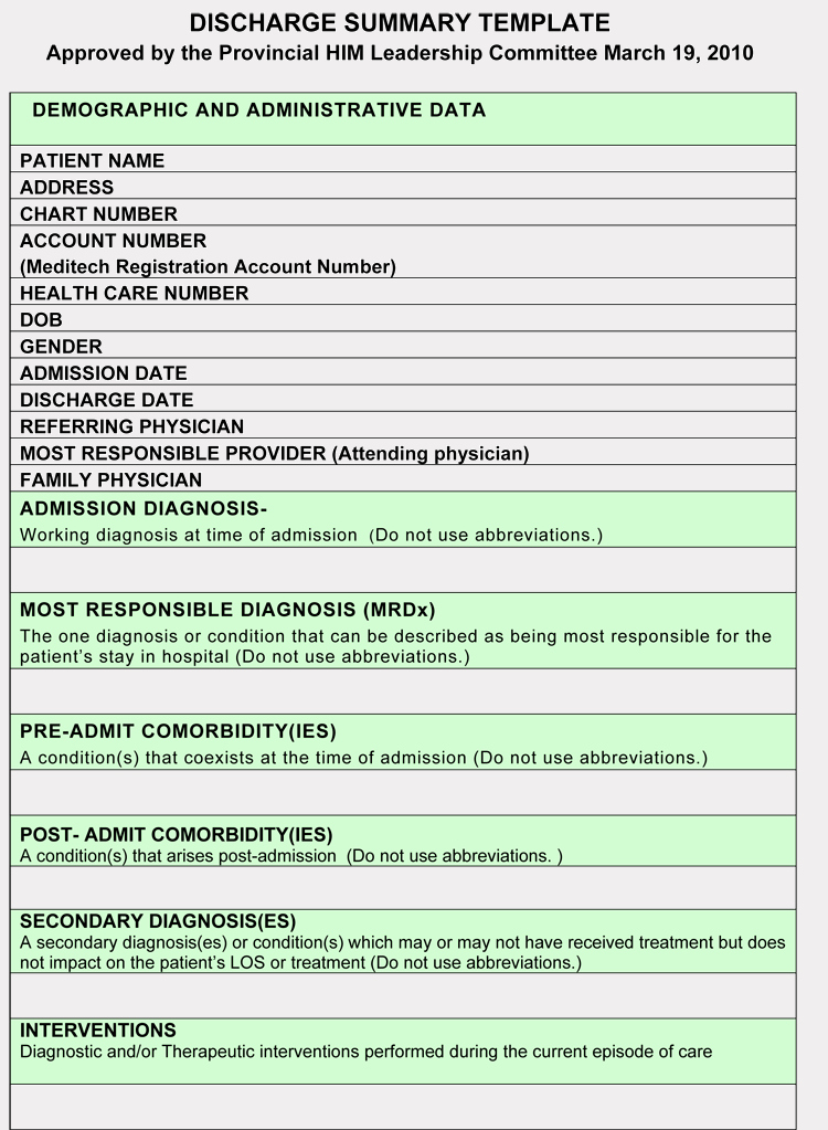 Patient Discharge form Template Beautiful 11 Free Discharge Summary forms In General format