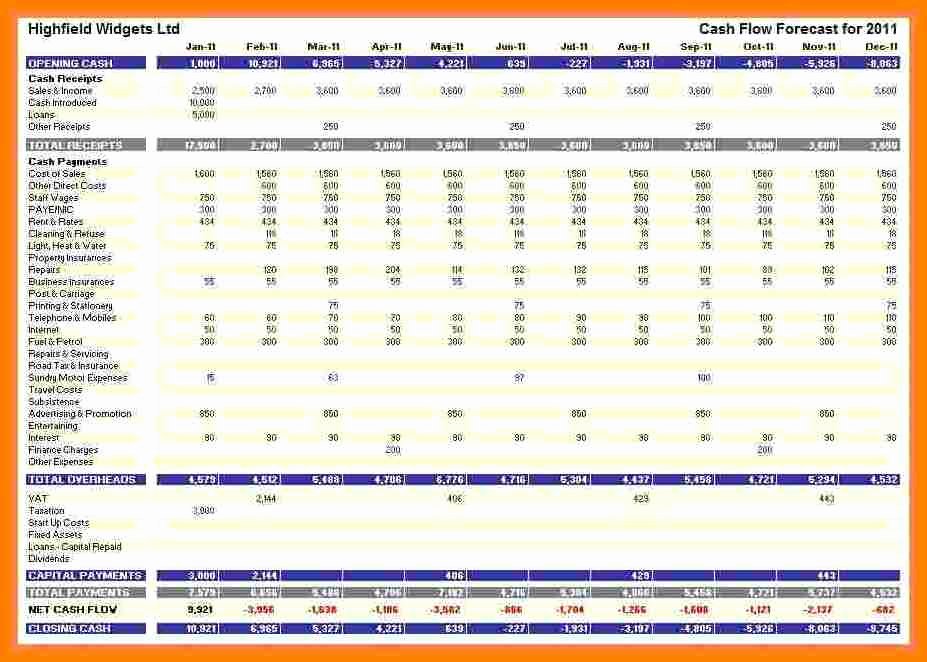 Payroll Reconciliation Excel Template Fresh 8 Payroll Reconciliation Template Excel