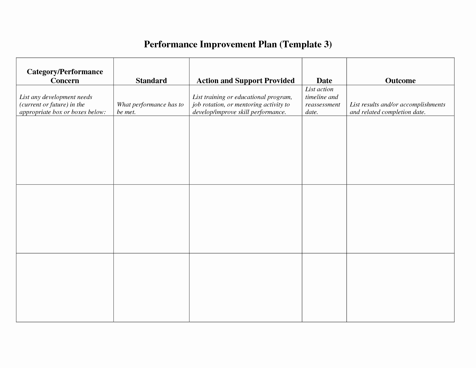 Performance Development Plan Template New Excellent Employee Work Plan Template Ms Word V M D