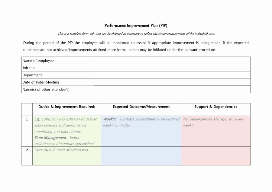 Performance Improvement Plan Template Unique 40 Performance Improvement Plan Templates &amp; Examples