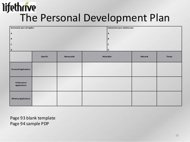 Personal Action Plan Template Elegant 16 Best Succession Planning Images On Pinterest