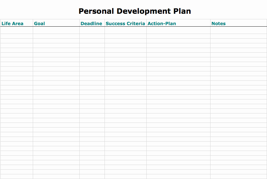 Personal Action Plan Template Elegant Personal Development Plan the Definitive Guide
