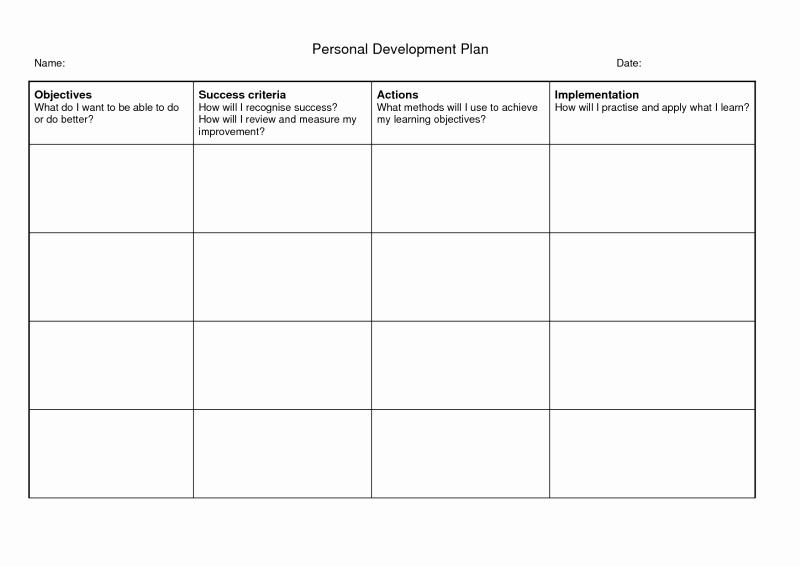 Personal Action Plan Template Inspirational 6 Free Personal Development Plan Templates Excel Pdf formats