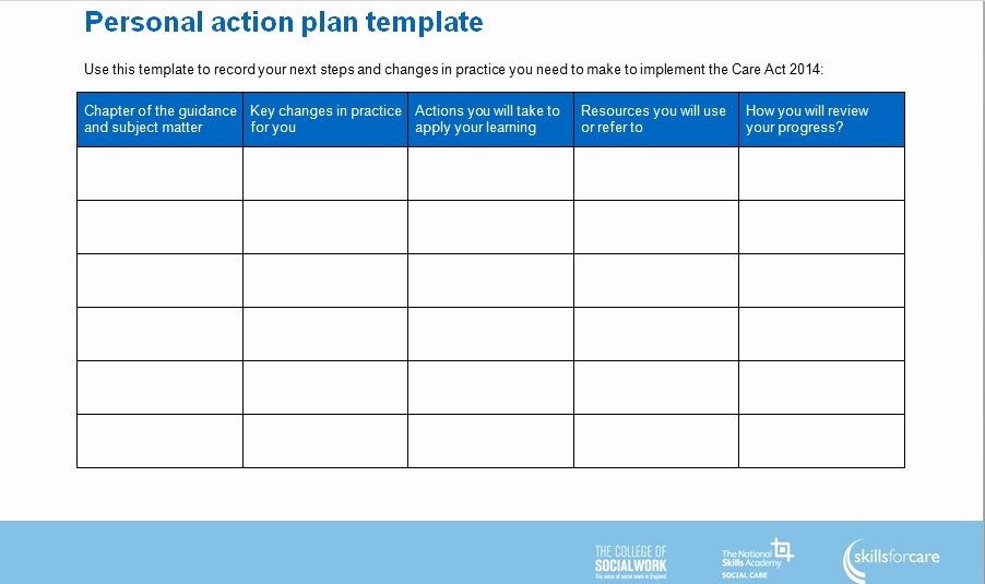 Personal Action Plan Template Unique 3 Simple Action Plan Templates Word Excel Pdf
