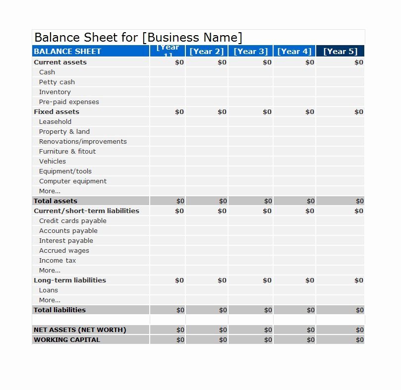 Personal Balance Sheet Template Best Of 38 Free Balance Sheet Templates &amp; Examples Template Lab