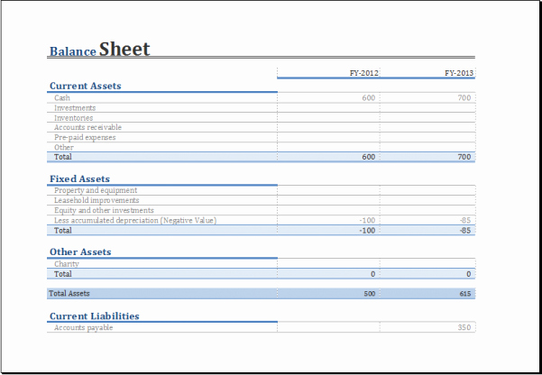 Personal Balance Sheet Template Inspirational Balance Sheet Template Excel Excel Spreadsheet Templates