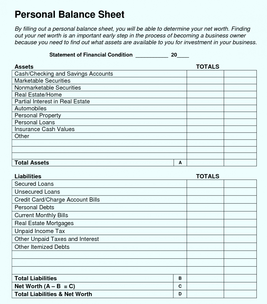 Personal Balance Sheet Template Inspirational Personal &amp; Small Business Balance Sheet Template Excel