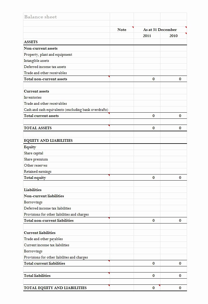 Personal Balance Sheet Template New 38 Free Balance Sheet Templates &amp; Examples Template Lab