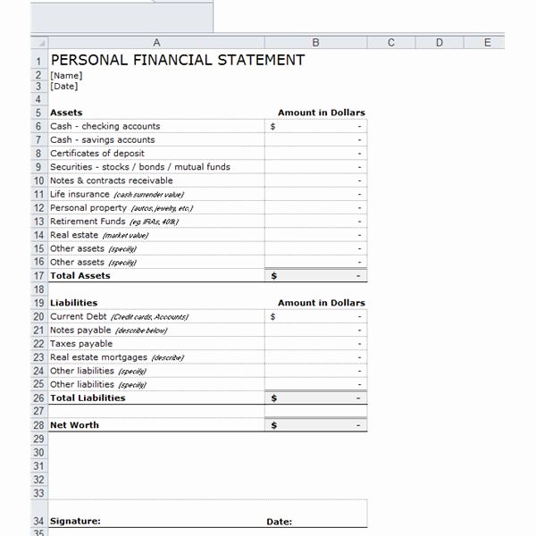 Personal Financial Statements Template Lovely E Stop Guide to Financial forecasting Including Free