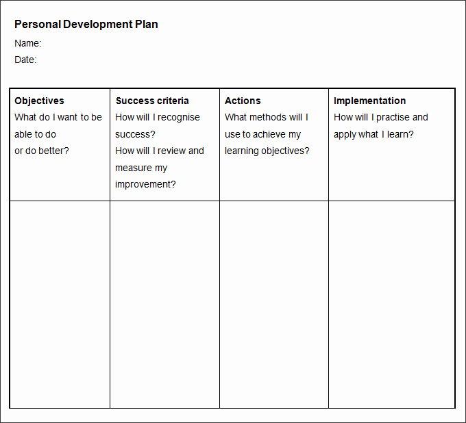 Personal Growth Plan Template Luxury Sample Personal Development Plan Template 10 Free