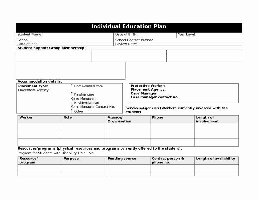 Personal Learning Plan Template Best Of 2018 Individual Education Plan Fillable Printable Pdf