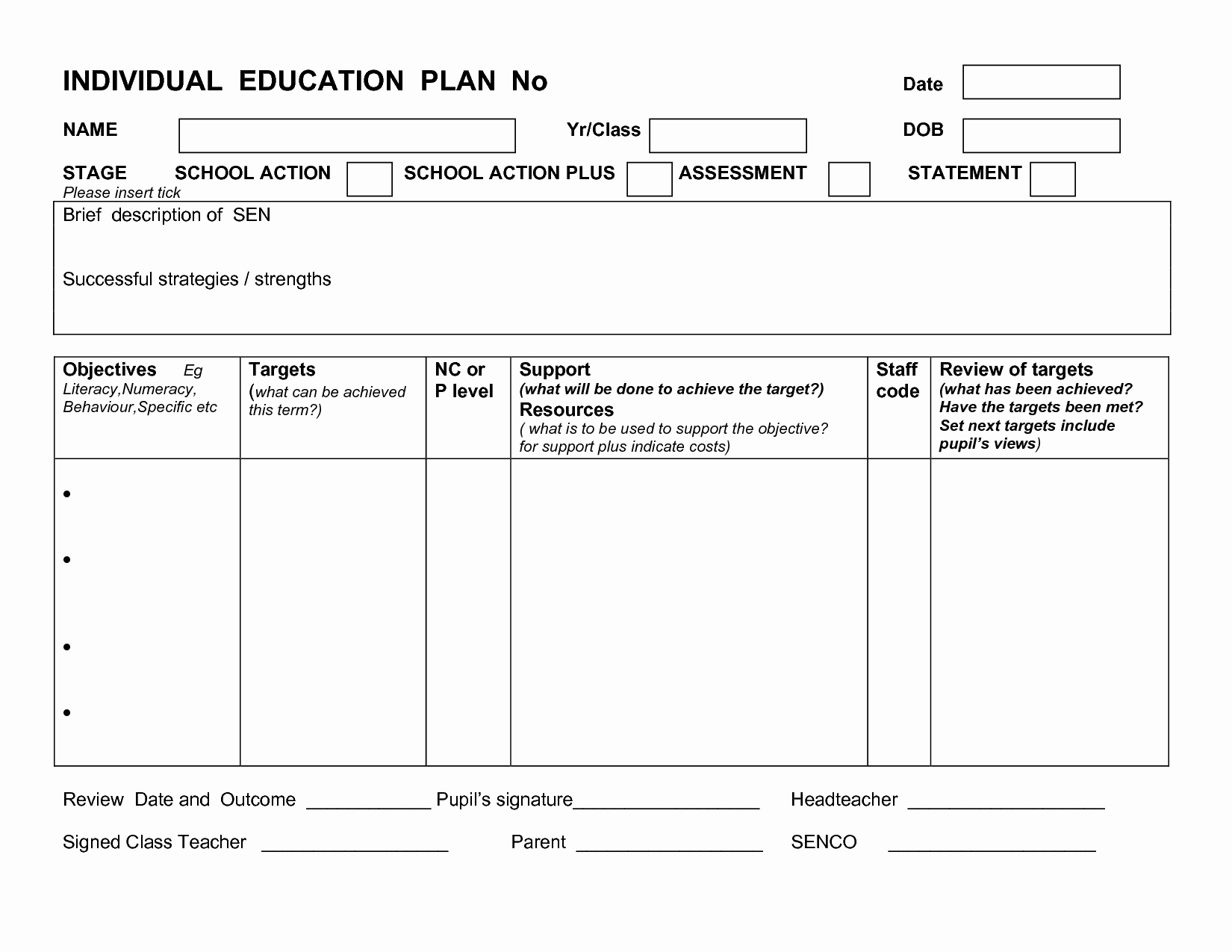 Personal Learning Plan Template Unique Individual Education Plan Template Work