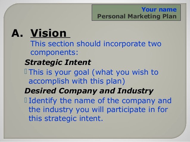 Personal Marketing Plan Template Best Of Personal Marketing Plan for the Small Business Owner