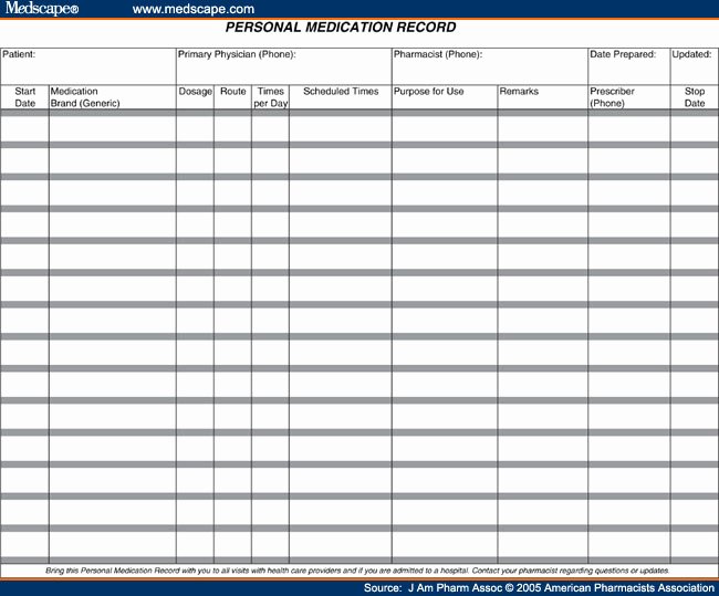 Personal Medication List Template Lovely 25 Of Medication List Template Excel