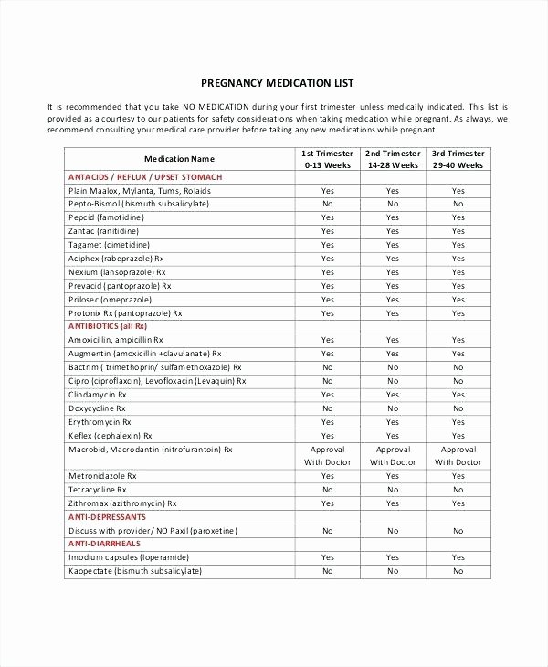 Personal Medication List Template New Medication Card Template Free Printable Sample Example for