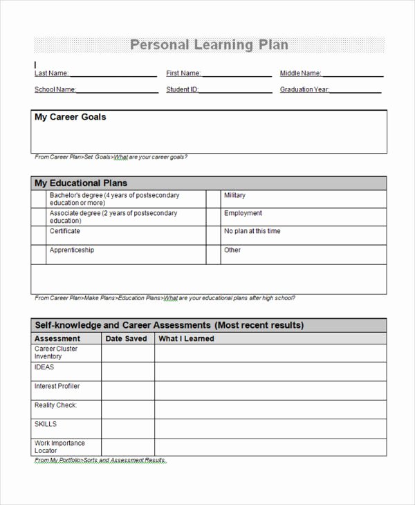 Personalised Learning Plans Template Elegant 9 Learning Plan Examples Samples